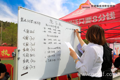 【甘肃新东方运动会】 确认过眼神，你们是赞
