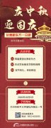 <b>【礼遇国庆】甘肃新东方烹饪学校校园一日游，邀你遇见未来，成就梦想</b>