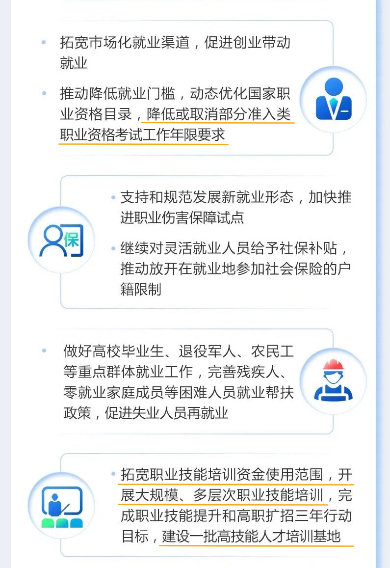 政府工作报告