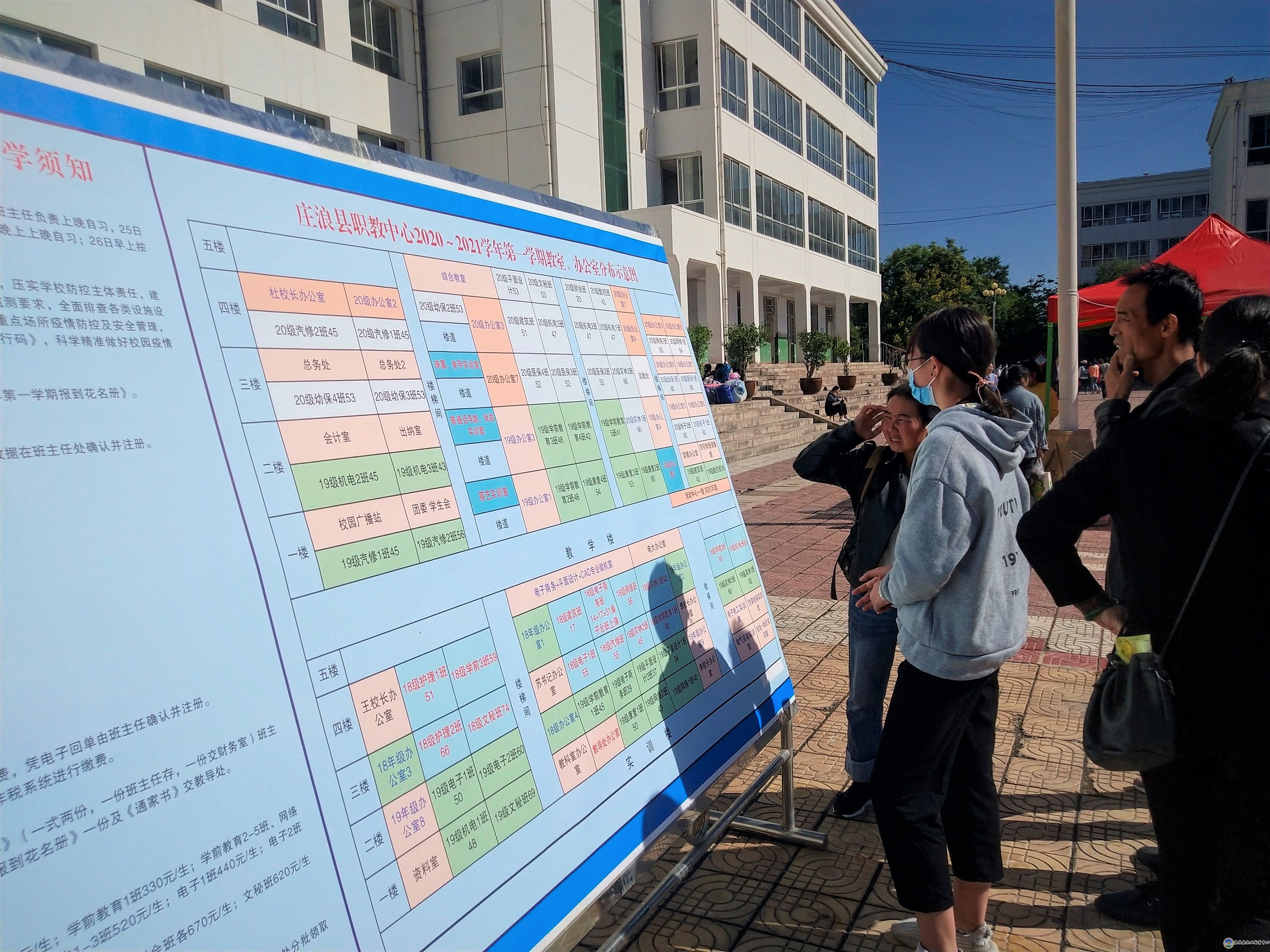 职业培训