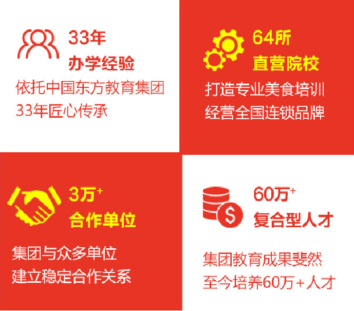 甘肃新东方<a href='http://m.gsxdf.com/' target='_blank'><u>烹饪学校</u></a>
