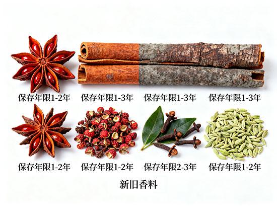 如何判断香料保质期