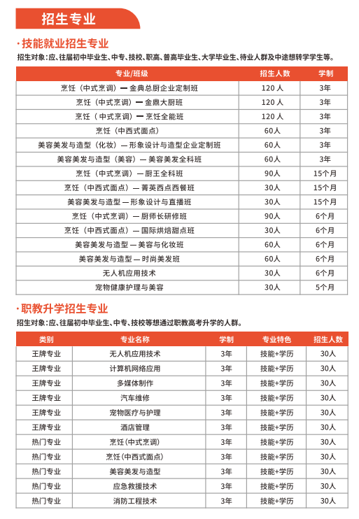 兰州新东方<a href='http://m.gsxdf.com/' target='_blank'><u>烹饪学校</u></a>2026年招生简章